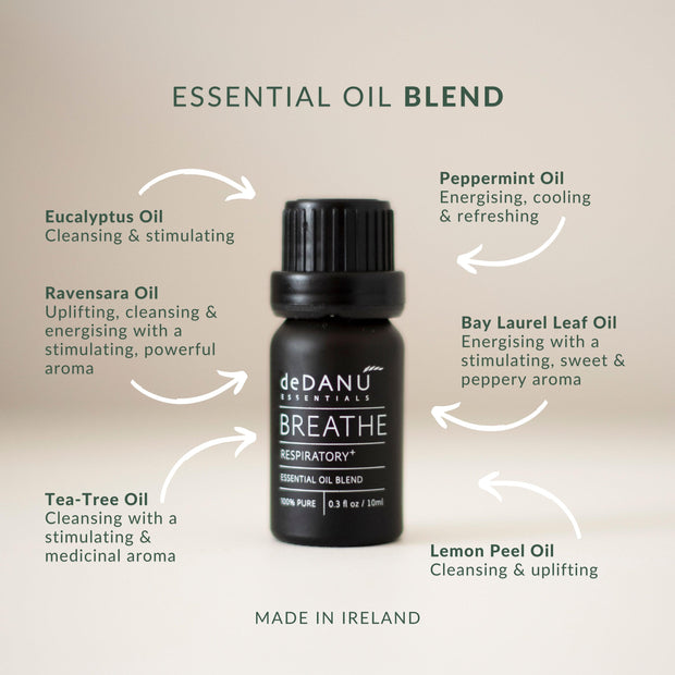 Breathe Essential Oil Wellness Blend-Essential Oil Blends-deDANÚ Health &amp; Wellness