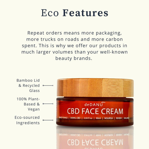 CBD Face Cream-CBD Remedy Skincare-[dedanu]-[natural]-[skincare]-[psoriasis]