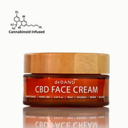 CBD Face Cream-CBD Remedy Skincare-[dedanu]-[natural]-[skincare]-[psoriasis]